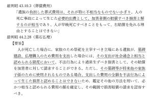 葬儀費用の最高裁判例　要旨